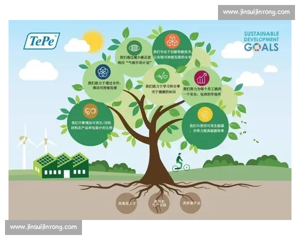 践行绿色理念引领未来体育赛事可持续发展新篇章共建生态文明美好家园