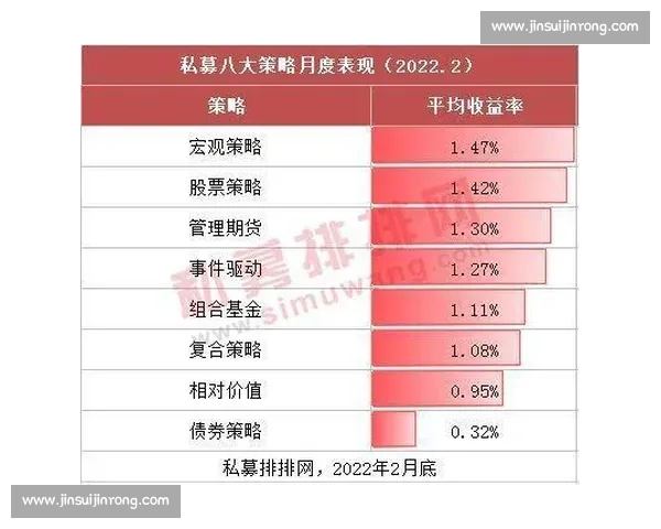 电竞边路抗压位的策略与技巧分析 如何在高压环境下保持优势